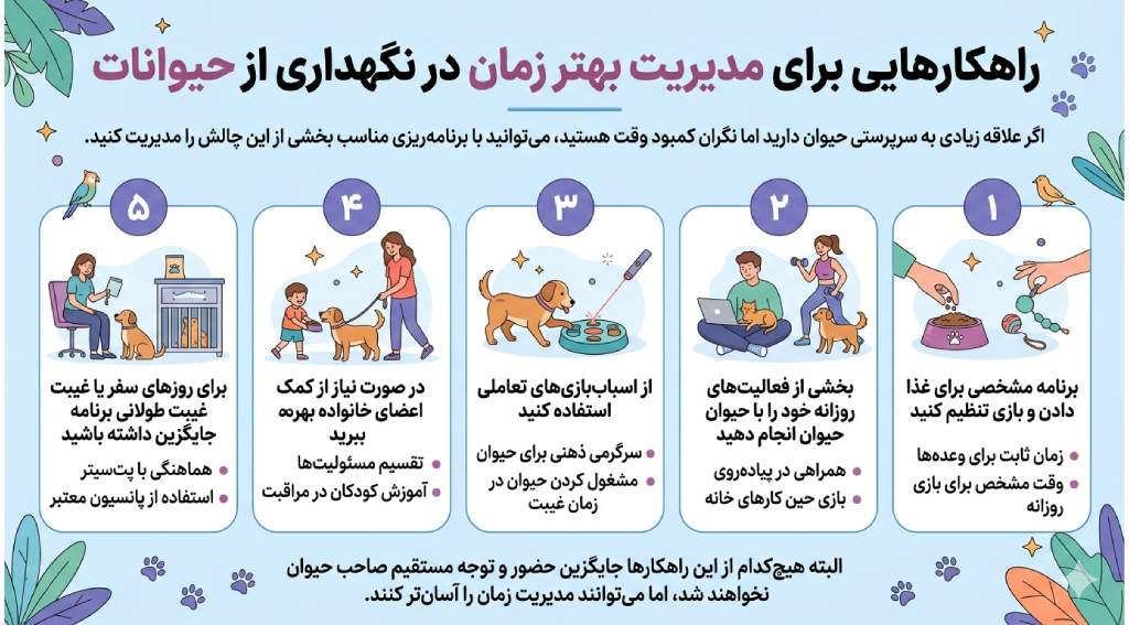 راهکارهایی برای مدیریت بهتر زمان در نگهداری از حیوانات