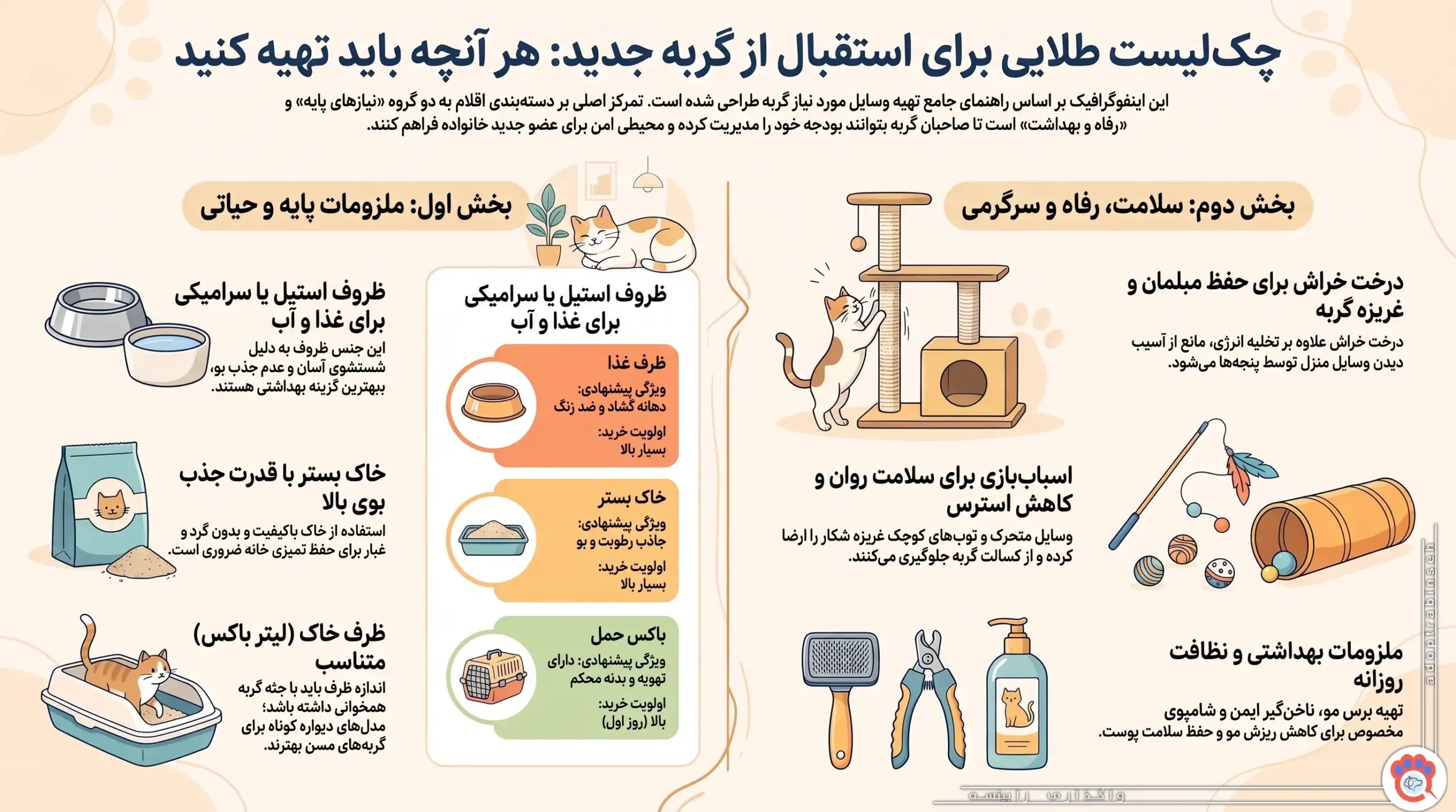چک_لیست_خرید_برای_گربه_جدید